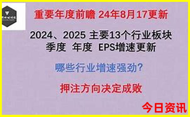 重庆旅行团旅游报价
